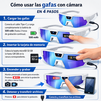 Gafas Deportivas con Cámara HD Integrada